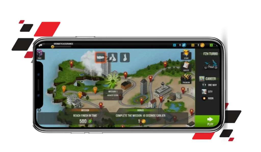 Access to All Levels