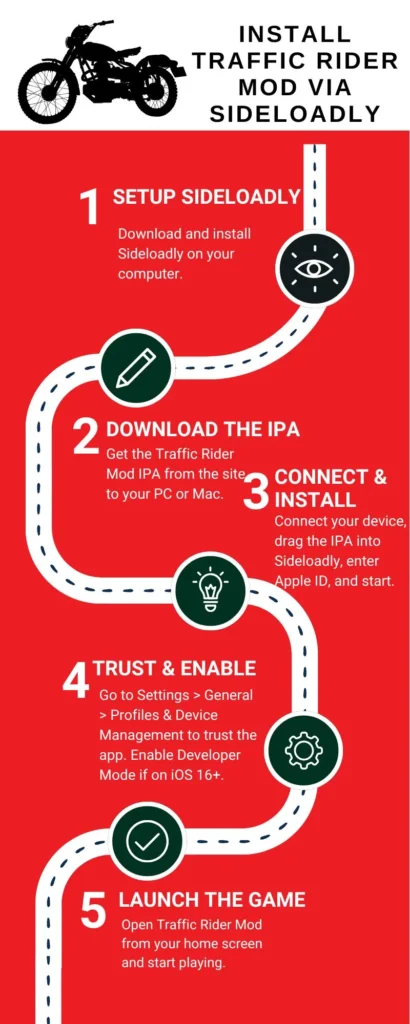 Install Traffic Rider Mod IPA Using Sideloadly (Alternative Computer Method)