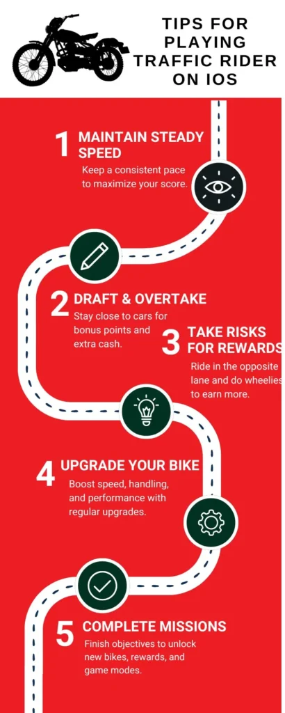 Tips for Playing Traffic Rider on iPhone/iPad/iOS Devices